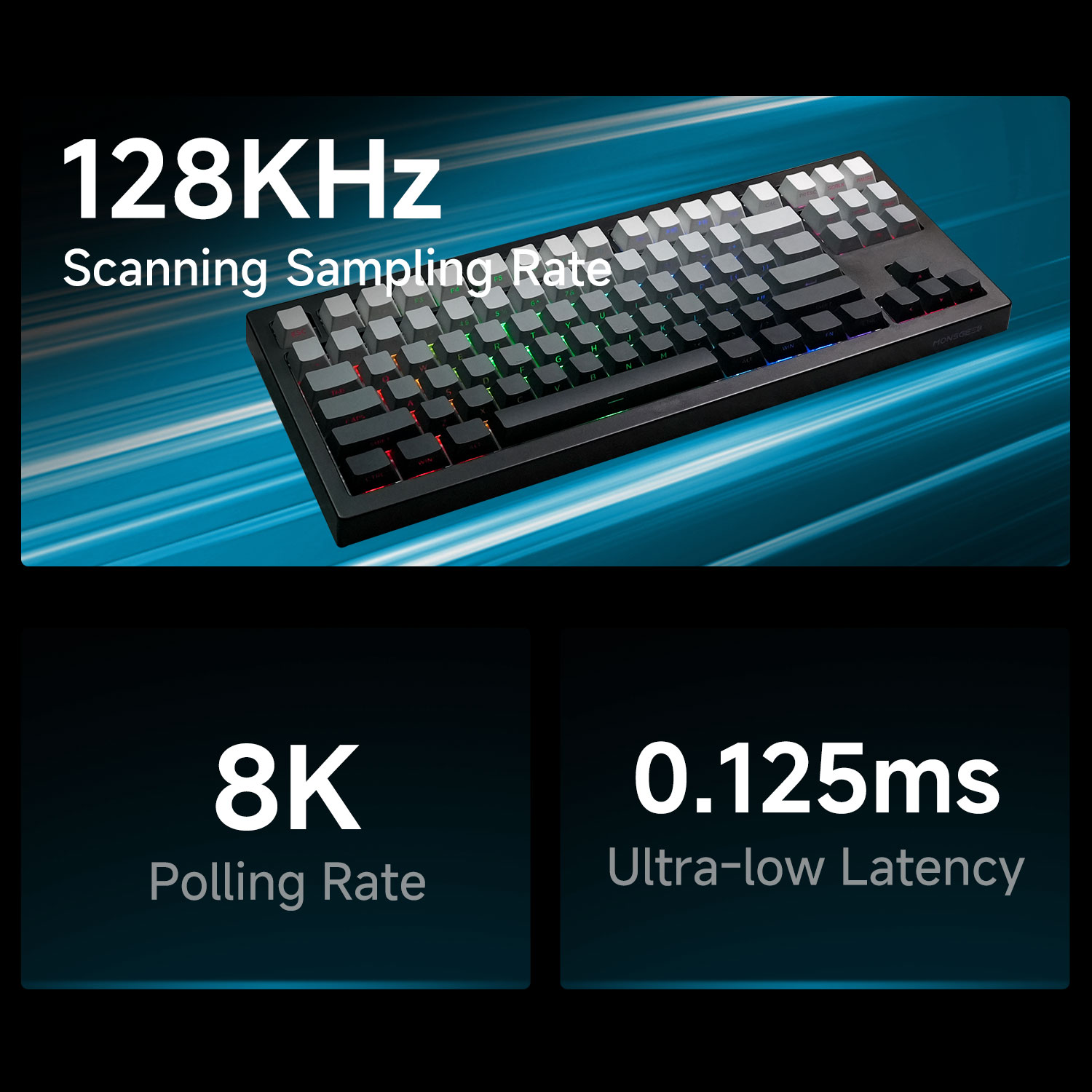 لوحة مفاتيح أكو إكس مونسجيك FU - مراجعة Gaming Keyboard Tkl وسعره