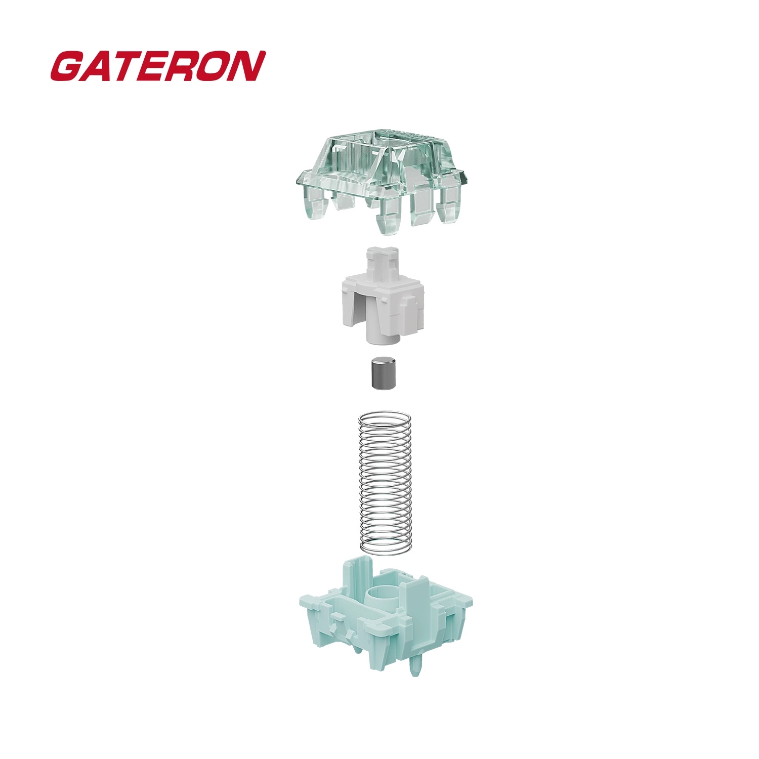 GATERON المغناطيسي اليشم برو ا - مراجعة Keyboard Lube Kit وسعره