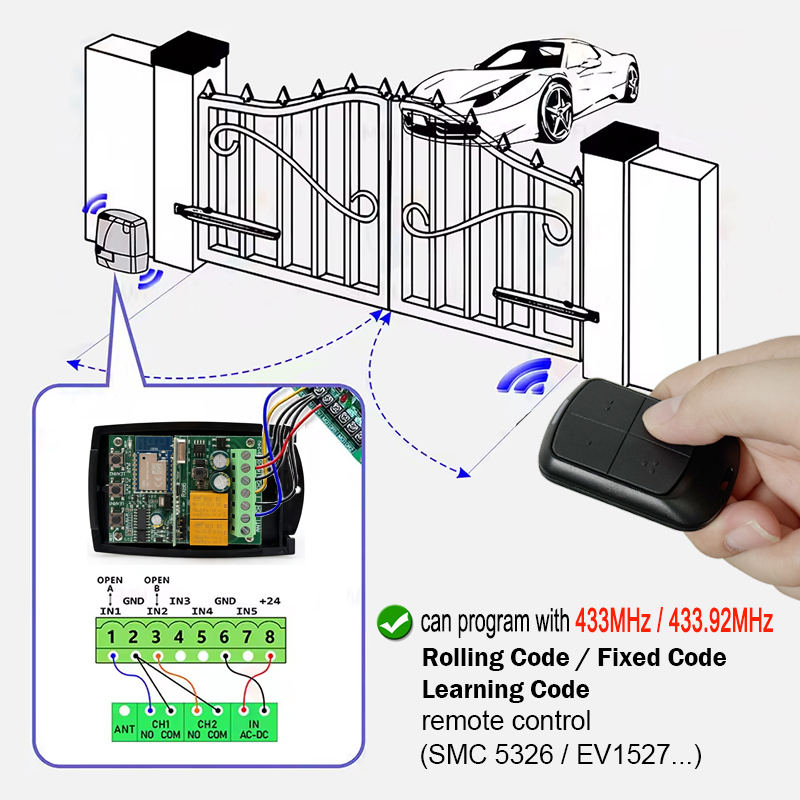 يعمل مع Tuya WIFI فتحت باب الم - مراجعة Switch Opener Tool وسعره