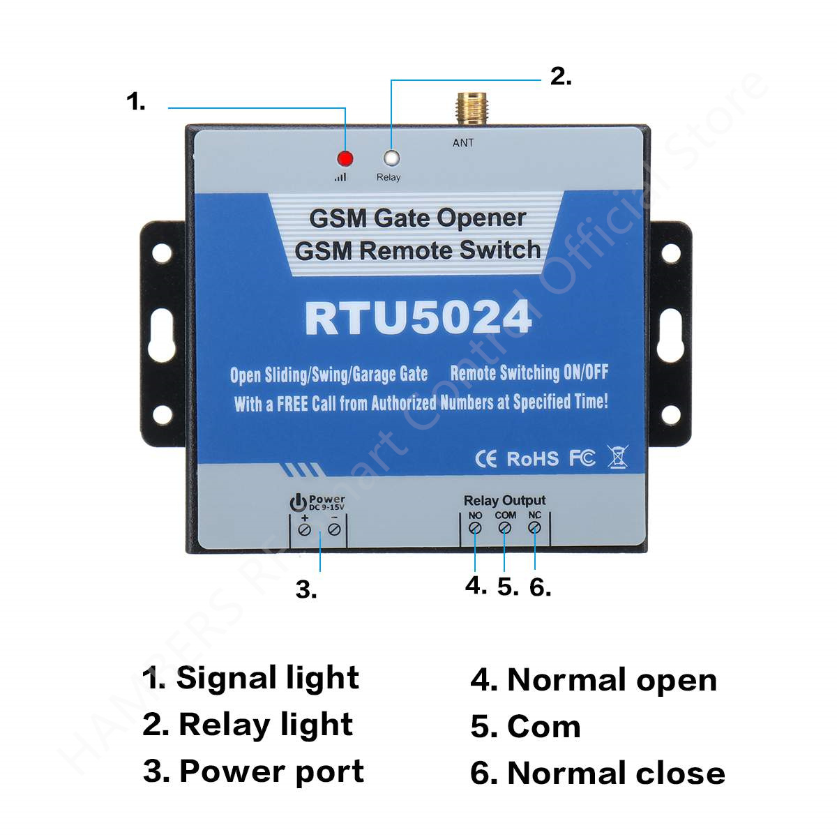 RTU5024 GSM بوابة فتاحة التتاب - مراجعة Switch Opener Tool وسعره